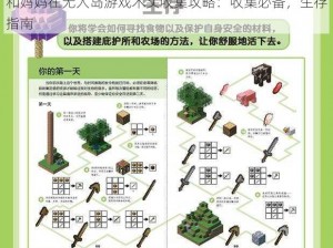 和妈妈在无人岛游戏木头收集攻略：收集必备，生存指南