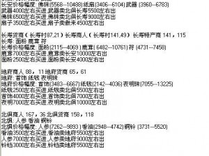 《梦幻西游》跑商赚钱攻略：跑商机制深度解析与财富积累指南