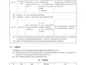 中阴配置要求详解：硬件和软件标准介绍