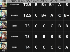 天地劫幽城殷剑平再临攻略：最强阵容搭配攻略及游戏战术详解