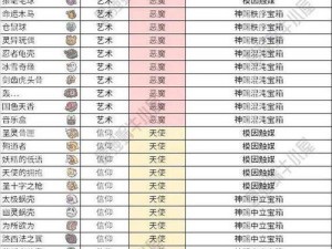 最强蜗牛百宝屋终极攻略：电脑及基因机作用深度解析与实战指南