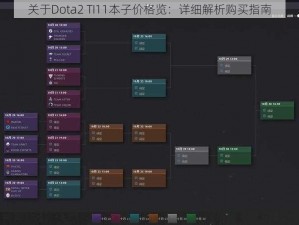 关于Dota2 TI11本子价格览：详细解析购买指南