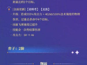 LOL云顶之弈8月6日大更新：全新内容览，策略与激情再升级