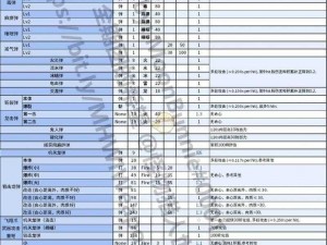 怪物猎人崛起弓箭全新飞射动作获取攻略：探索如何解锁替换动作飞射技能