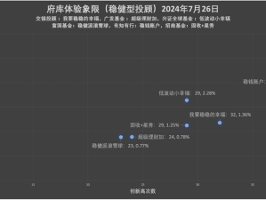 免费的行情网站入口网址，汇聚全球财经资讯，实时行情数据，提供专业的金融分析工具