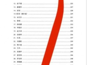 911 吃瓜八卦有理爆料无罪——揭秘明星不为人知的秘密