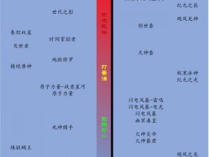 逆战天梯工业园攻略详解：突击者战术运用与道具搭配实战指南