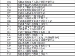 国精产品一二三区传媒公司是一家专注于成人视频制作和发行的公司，拥有丰富的经验和专业的制作团队