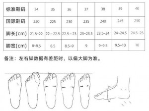 亚洲码与欧洲码一二三区别：鞋子尺码大不同