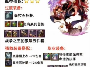 DNF手游魔道学者属性优化攻略：核心属性堆积指南