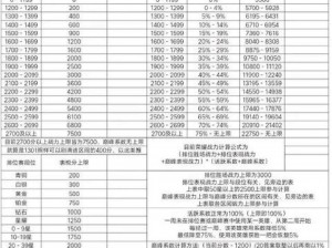 关于8秒真男人北地之王阵容搭配攻略：巅峰战力的王者策略