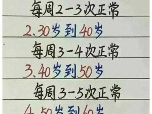 男人的性福小秘密：正常男人多少天一次夫妻生活正常？了解一下