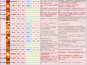 神界原罪2全面解析：技能书合成公式与攻略览