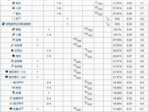 探寻游戏奇境：键生成房子的神秘指令——《我的世界》住宅指令详情