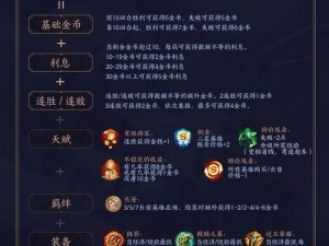 王者模拟战：快速赚取金币秘诀指南