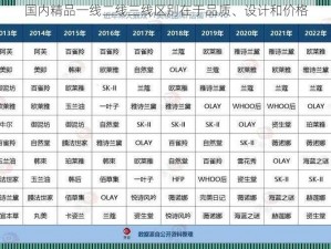 国内精品一线二线三线区别在于品质、设计和价格