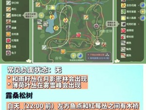 小森生活：朝晖森林金色母鸡抓捕全攻略及噗噗猪土拨鼠捕获技巧解析