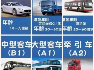 优质国产 A1A2A3，经济实惠品质高