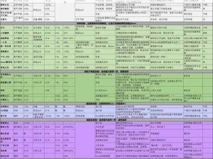 《命运2》RAID副本攻略合集：顺序解析与高效打法指南