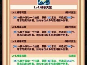 冒险深渊：生涯奖励探秘与冒险成就攻略详解