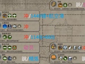 《文明6》玛雅文明独特特性与战术打法深度解析