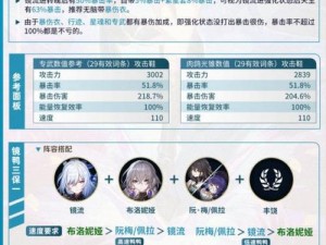 《崩坏星穹铁道探秘攻略：全解析如何获取环境中的树叶》