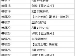 云顶之弈攻略：云顶宝典点数获取指南及获得方法详解