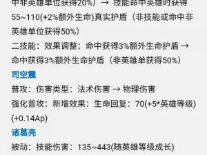 王者荣耀抢先服王者峡谷更新亮点详解：新内容调整与特性解析