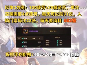 DNF100级深渊攻略大揭秘：副本全解析与任务完成指南