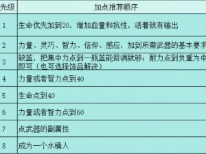 艾尔登法环雷枪加点攻略：技能强化与属性分配指南