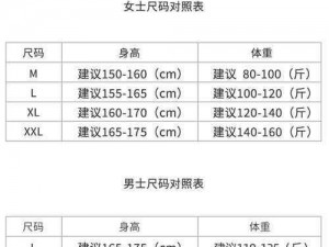 日韩码一码二码三码区别 69：日韩潮流时尚，码数选择不再烦恼