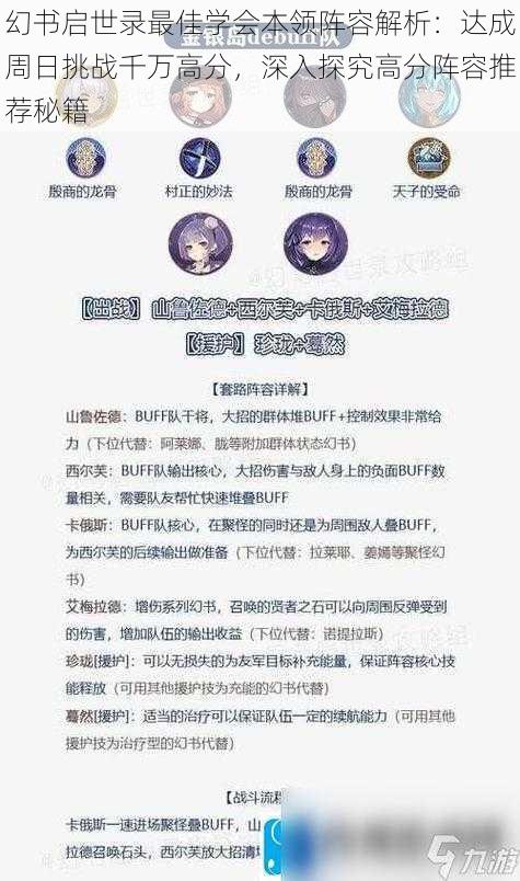 幻书启世录最佳学会本领阵容解析：达成周日挑战千万高分，深入探究高分阵容推荐秘籍