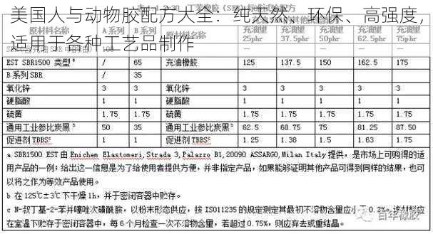 美国人与动物胶配方大全：纯天然、环保、高强度，适用于各种工艺品制作