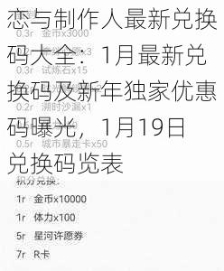 恋与制作人最新兑换码大全：1月最新兑换码及新年独家优惠码曝光，1月19日兑换码览表