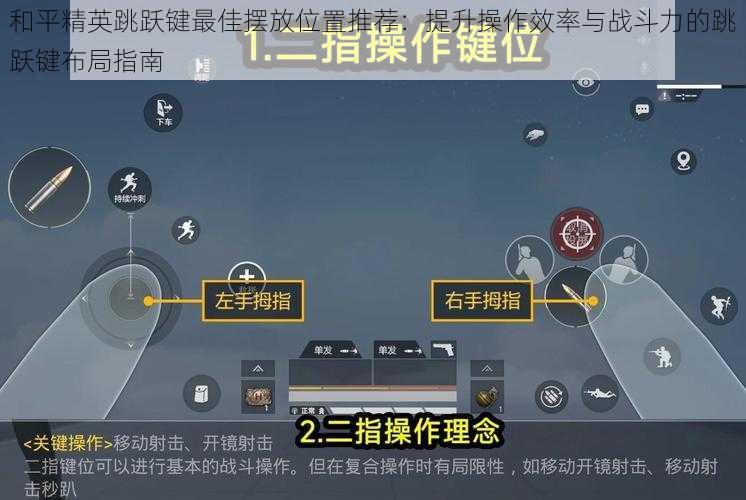 和平精英跳跃键最佳摆放位置推荐：提升操作效率与战斗力的跳跃键布局指南