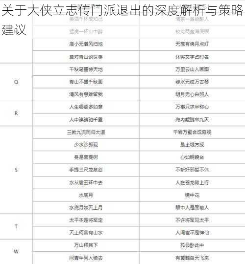 关于大侠立志传门派退出的深度解析与策略建议