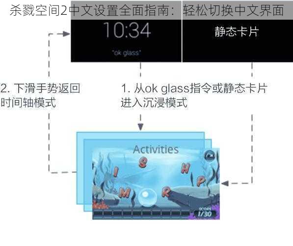 杀戮空间2中文设置全面指南：轻松切换中文界面