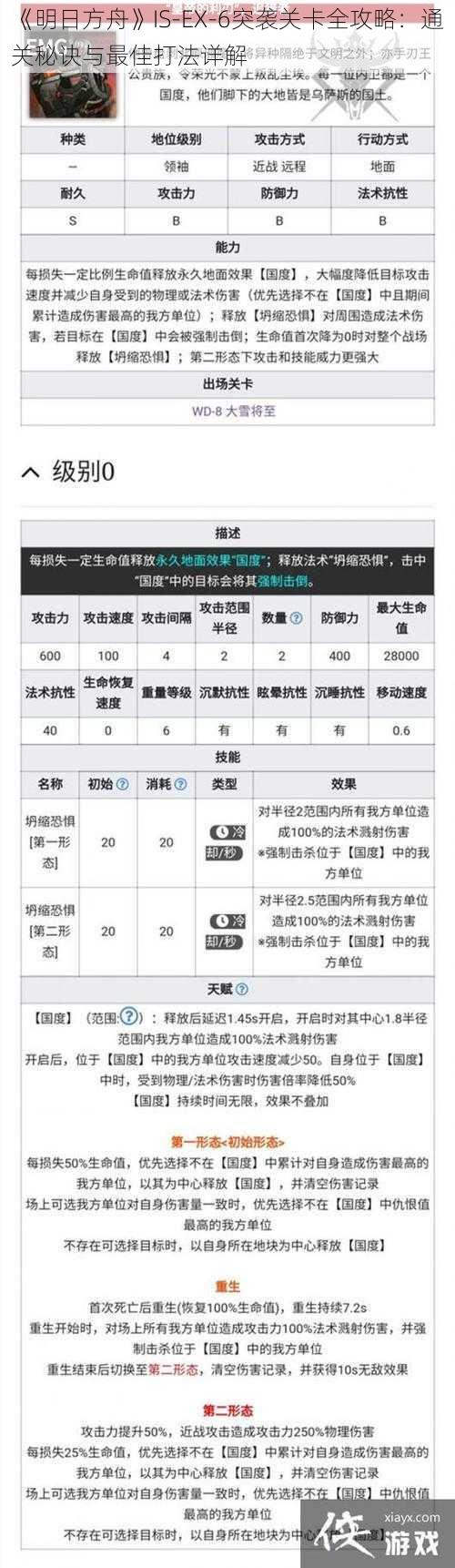 《明日方舟》IS-EX-6突袭关卡全攻略：通关秘诀与最佳打法详解