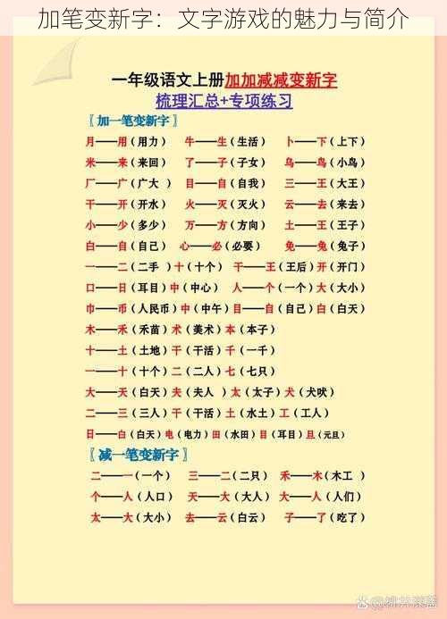 加笔变新字：文字游戏的魅力与简介