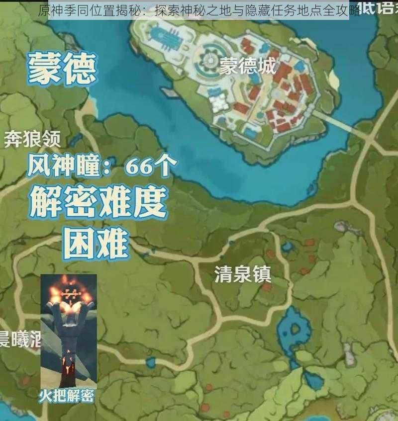 原神季同位置揭秘：探索神秘之地与隐藏任务地点全攻略