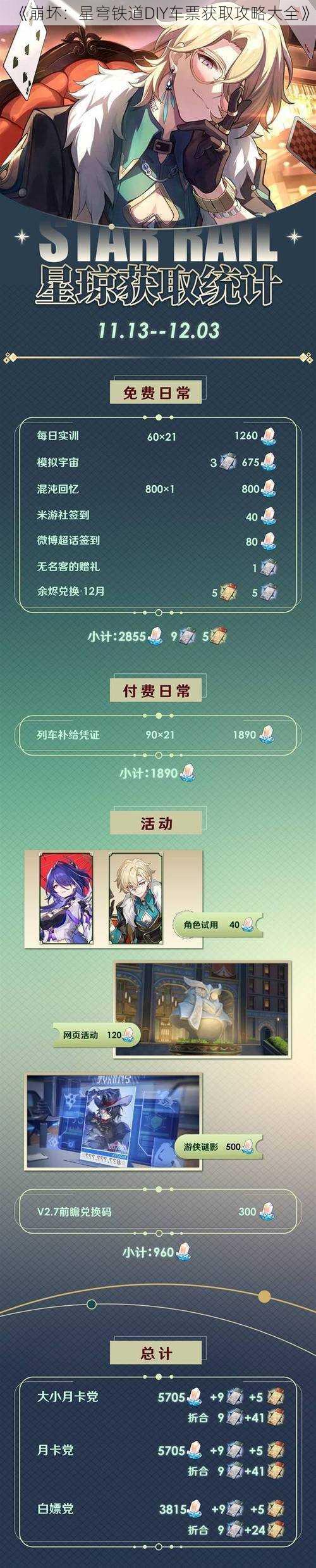 《崩坏：星穹铁道DIY车票获取攻略大全》