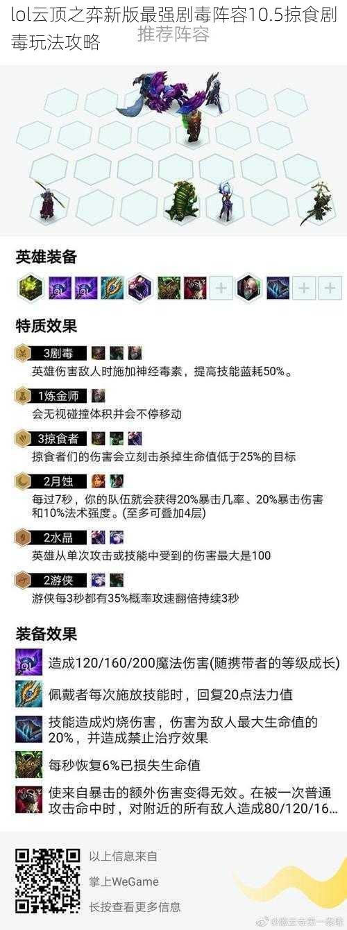 lol云顶之弈新版最强剧毒阵容10.5掠食剧毒玩法攻略