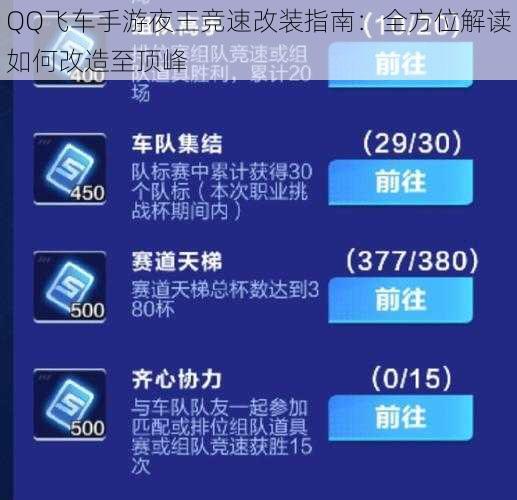 QQ飞车手游夜王竞速改装指南：全方位解读如何改造至顶峰