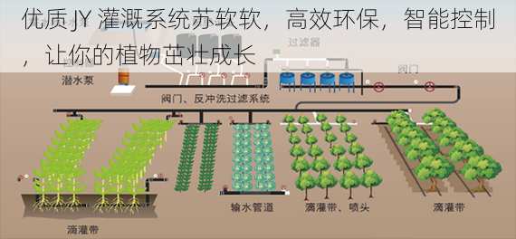 优质 JY 灌溉系统苏软软，高效环保，智能控制，让你的植物茁壮成长