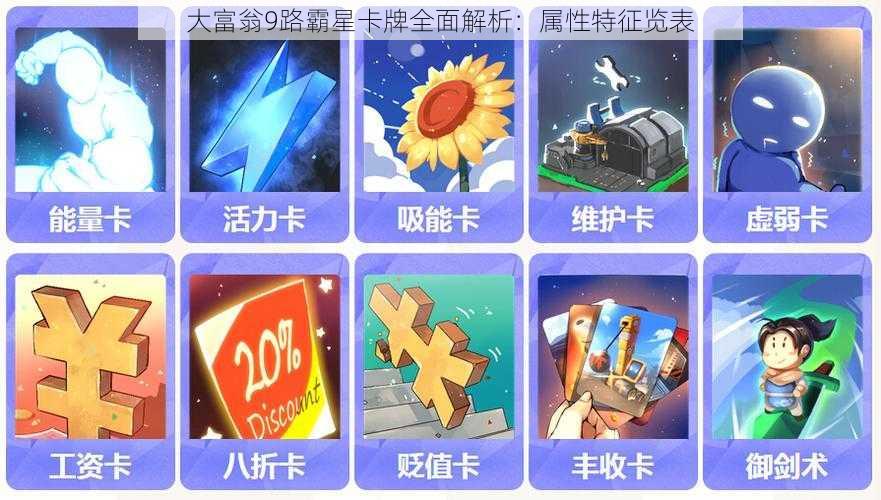 大富翁9路霸星卡牌全面解析：属性特征览表